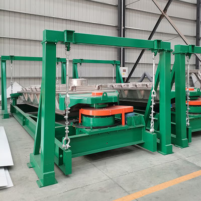 Gyratory Screening Machine Employing Unique Planar Cyclone Motion to Prevent Material Blocking and Enhance Screening Performance