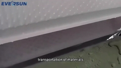 Z-type lift: Een effectieve en efficiënte apparatuur voor materiaaltransport